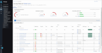 zero-trust-nettworks-com