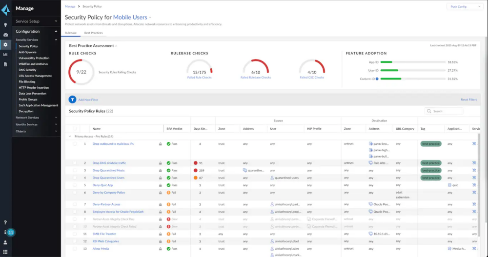 zero-trust-nettworks-com