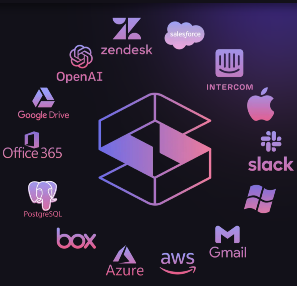 Strac-SaaS-Cloud-Endpoint-Integrations
