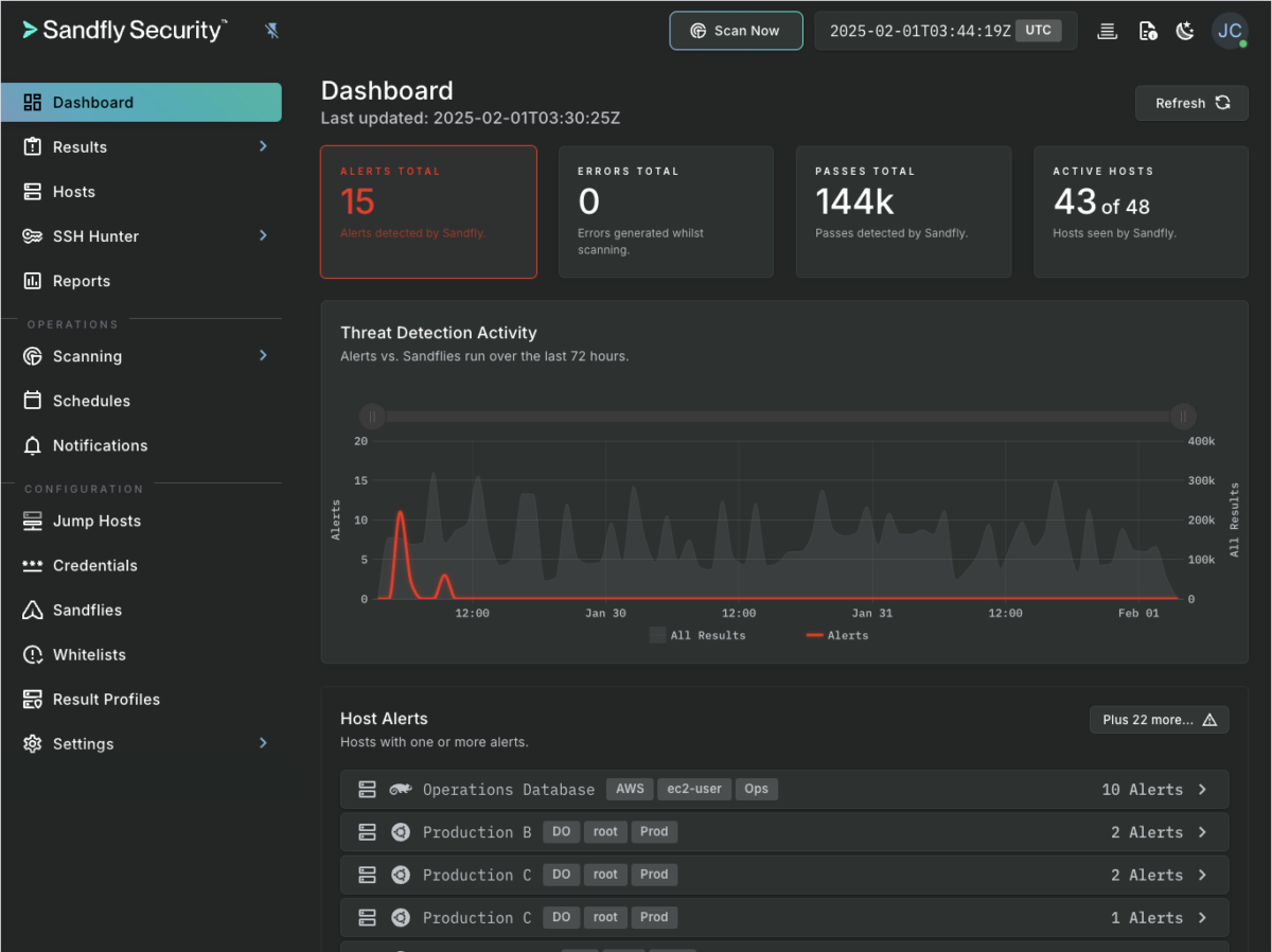 Sandfly Security Agentless Linux Endpoint Security Cybersecurity