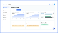 Optery for Business Dashboard_Cumulative