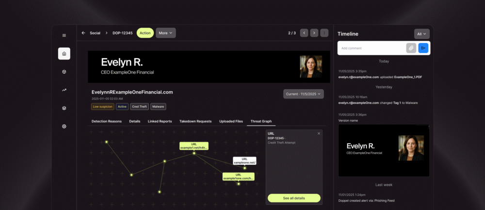 The Doppel Platform: The Agentic AI-Native Social Engineering Defense ...