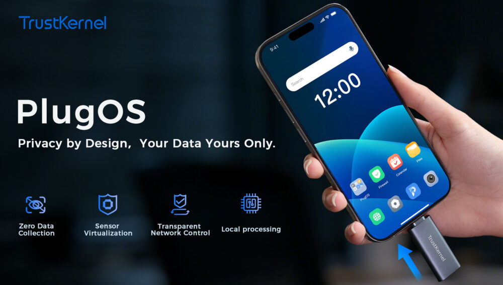 privacy by design trust kernel