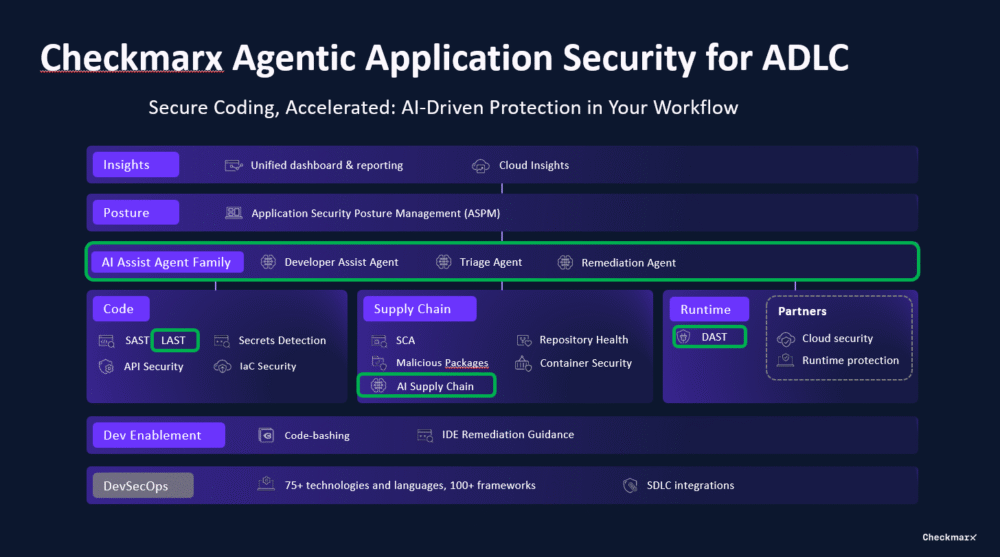 checkmarx-agentic-application