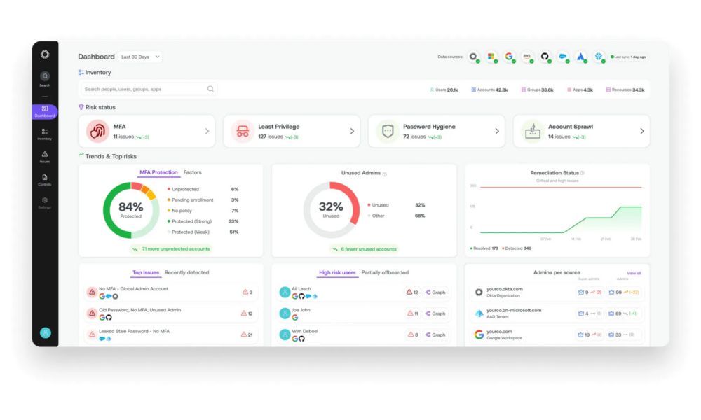 okta-ispm-dash-optimized