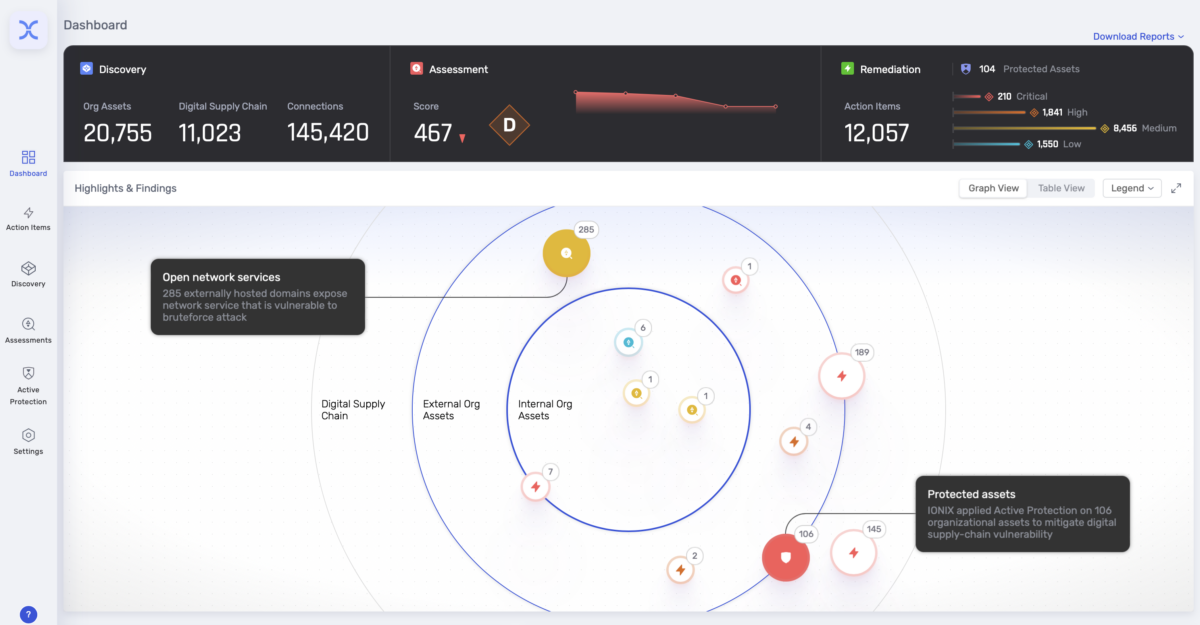 Ionix Attack Surface Management Platform Cybersecurity Excellence Awards