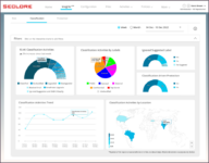 Seclore_Classification