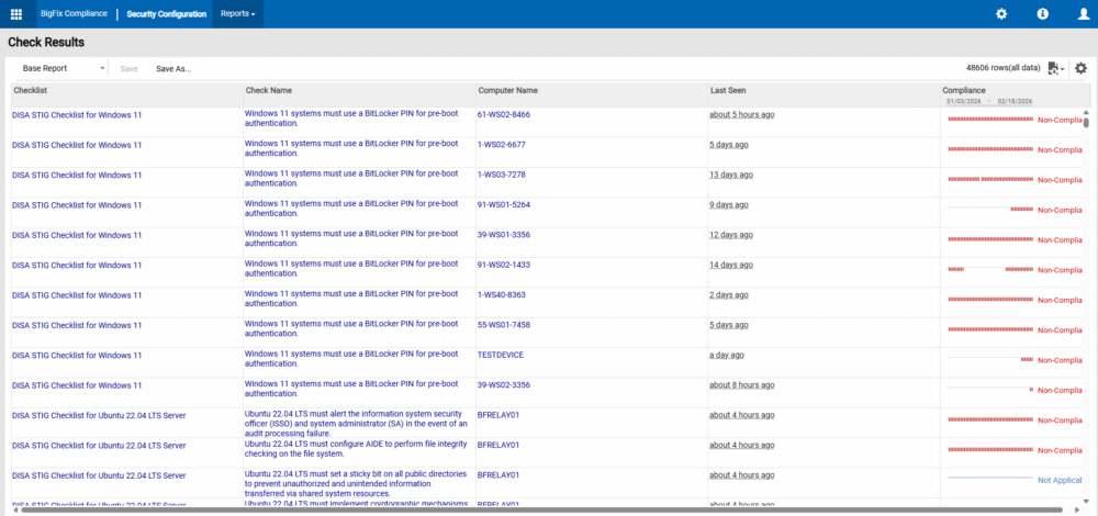 Patch compliance checks status