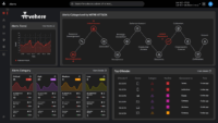 Dashboard Screen Design 7 (1)