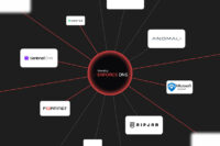 threatER-enforcedns-rapid-deployment