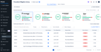 PicusSecurity-MitigationLibrary