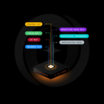 ai-risk-sensors2