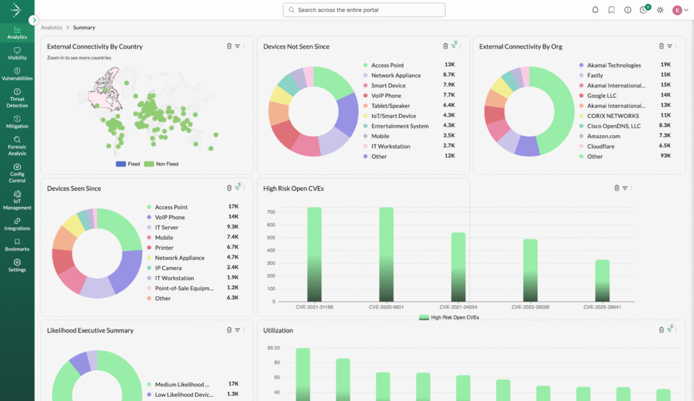 Asimily - Dashboard