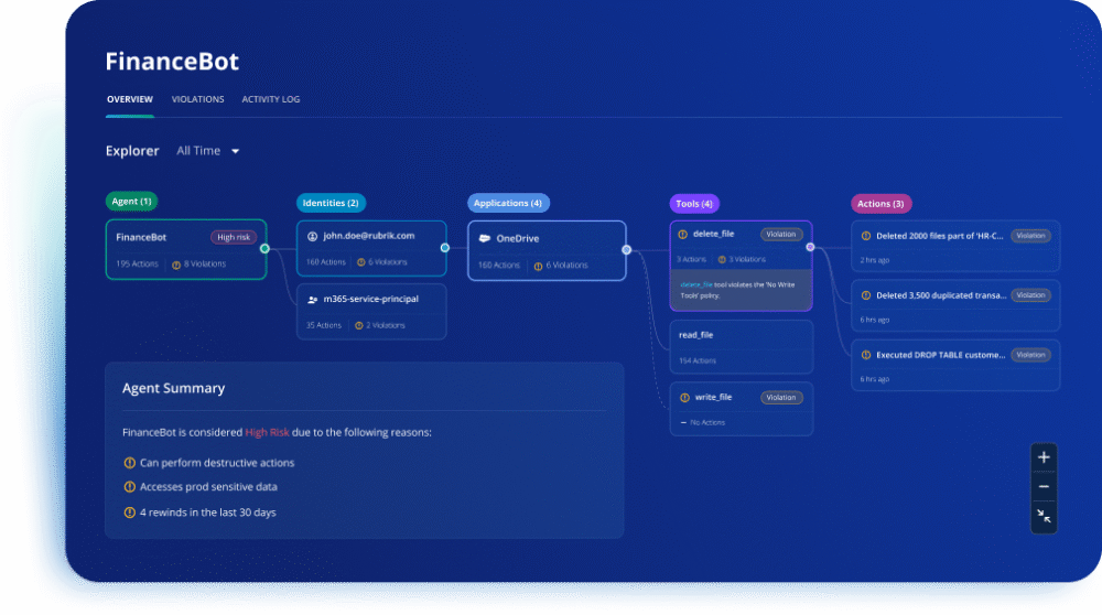 Finance Bot