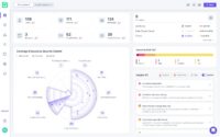 Guardz MSP Dashboard