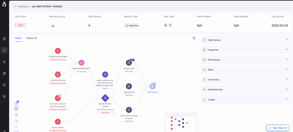 Token Security NHI Graph