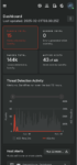 SandflySecurity_mobile dashboard.png