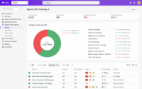 AI Agent Security Testing