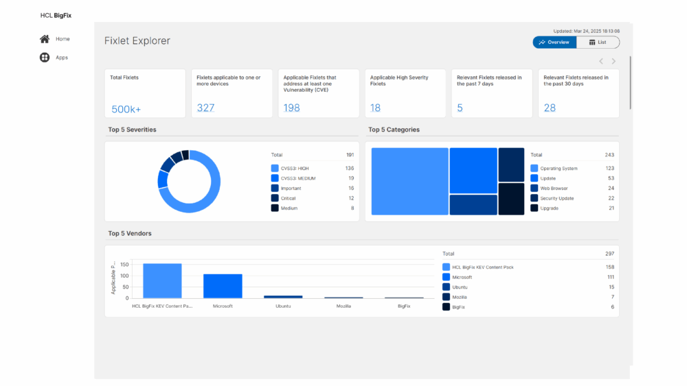 With “500K+ tested _001