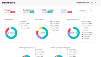 example-dashboard