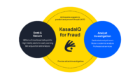 KasadaIQ-Marketecture