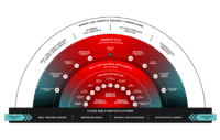CRWD-Platform-Graphic