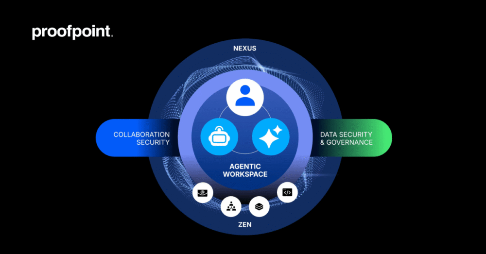 Proofpoint-Cybersecurity-Company